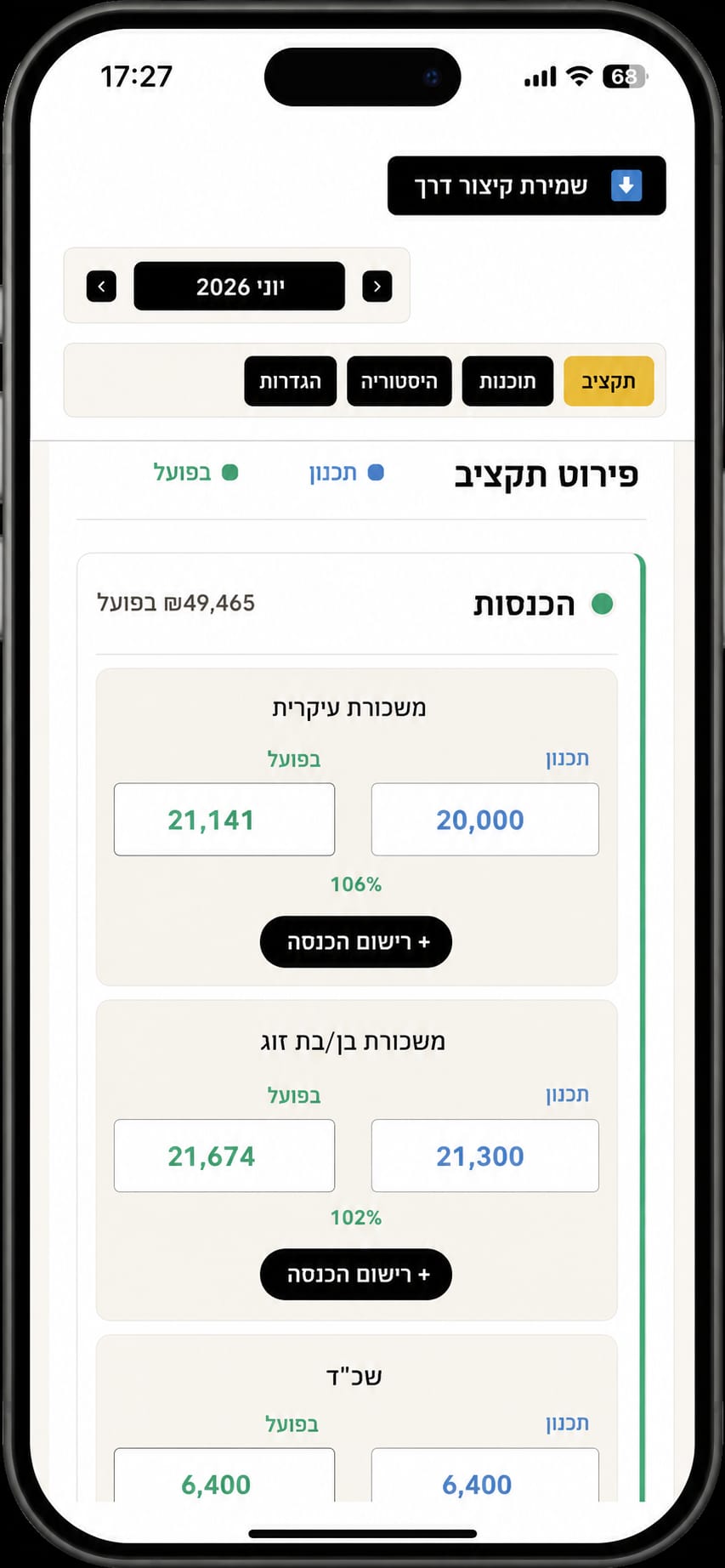 מערכת ניהול תקציב